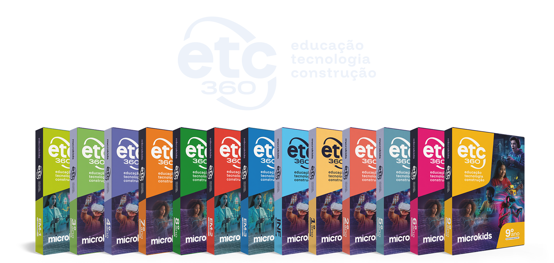 ETC 360 Microkids